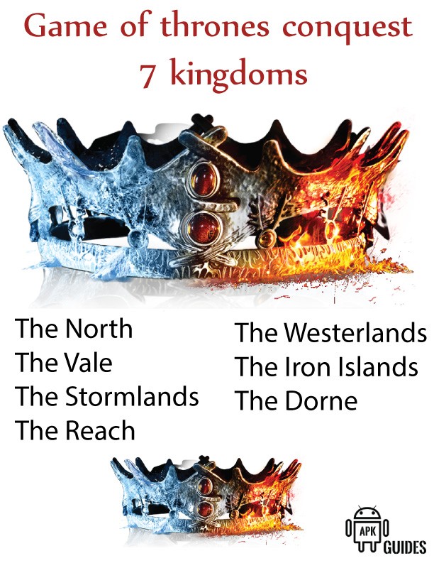 What are the7 kingdoms of Game of Thrones?